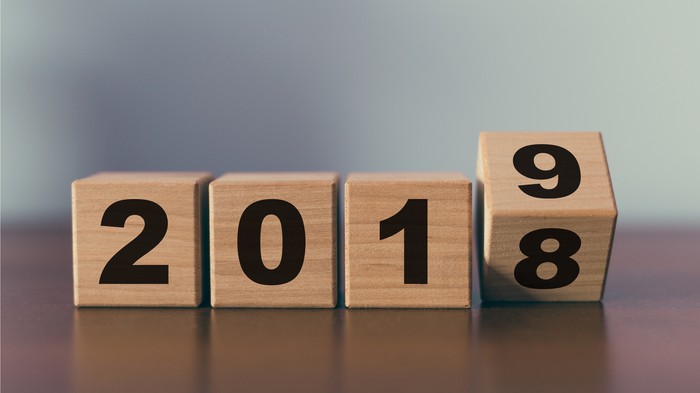 2018-2019